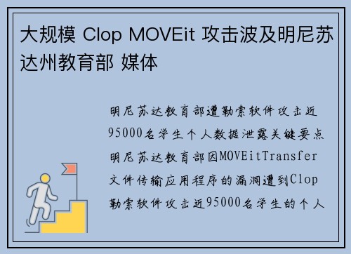 大规模 Clop MOVEit 攻击波及明尼苏达州教育部 媒体