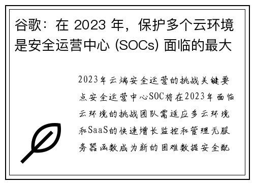 谷歌：在 2023 年，保护多个云环境是安全运营中心 (SOCs) 面临的最大挑战 媒体