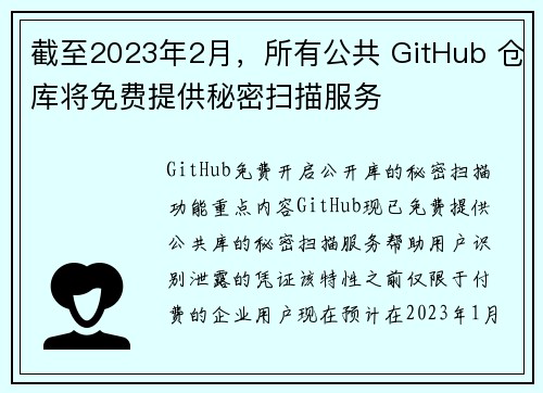 截至2023年2月，所有公共 GitHub 仓库将免费提供秘密扫描服务 